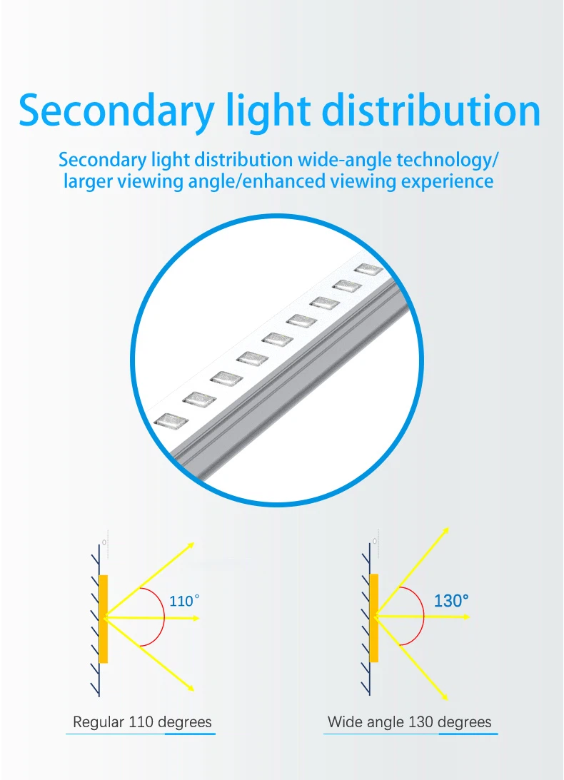 XT20 Video led linear light XT20 Video led linear light
